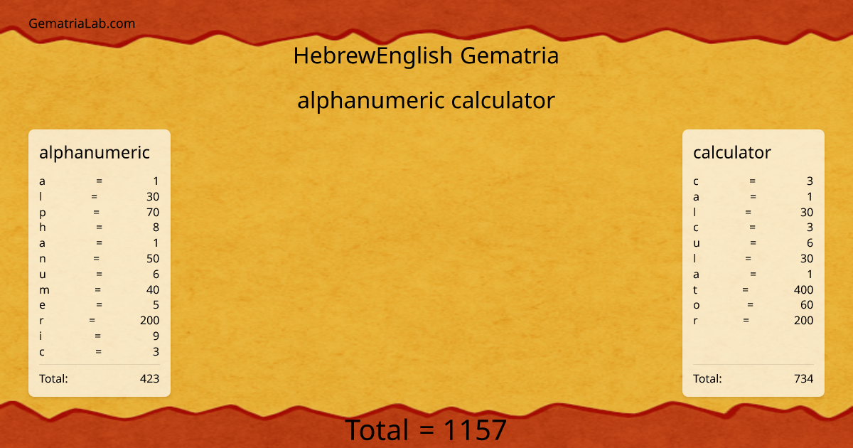 alphanumeric calculator in hebrewEnglish Gematria